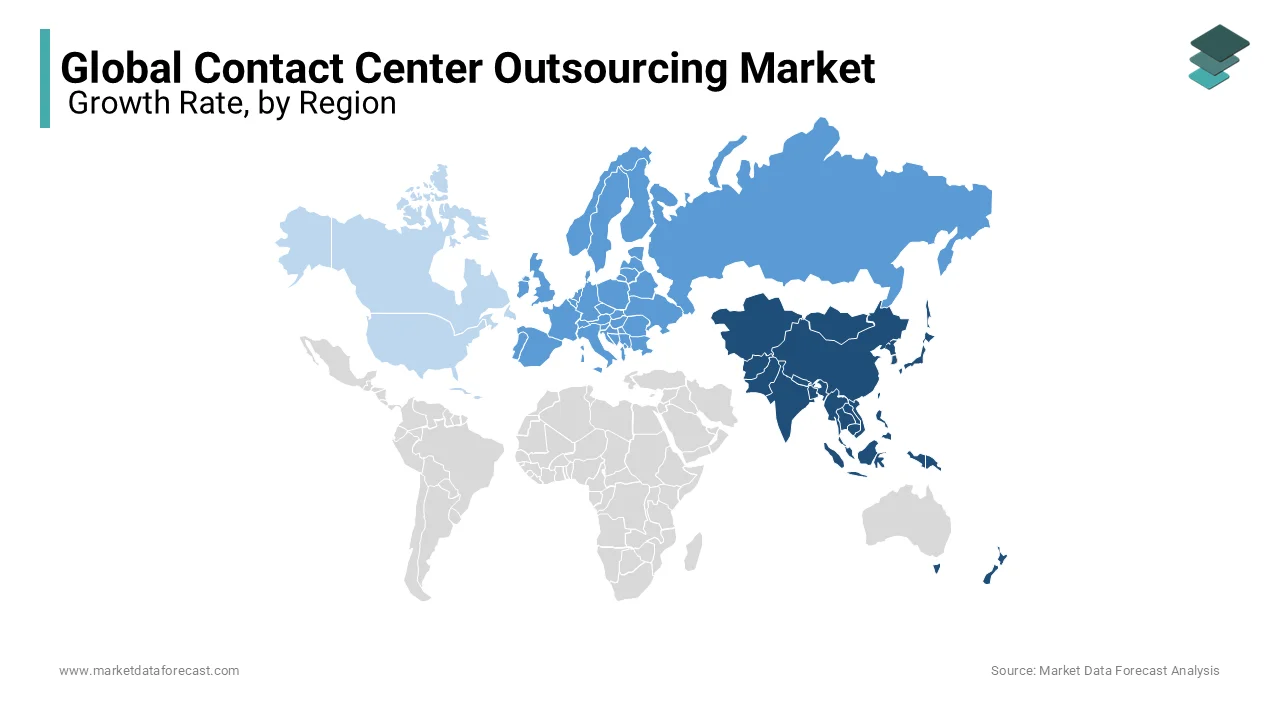 Asia-Pacific emerged as the dominating region by accounting for the major share of the global market