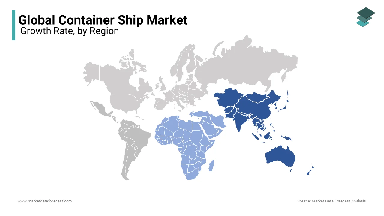 The Asia-Pacific region led the container ship market with a dominant share of 49.1% in 2024