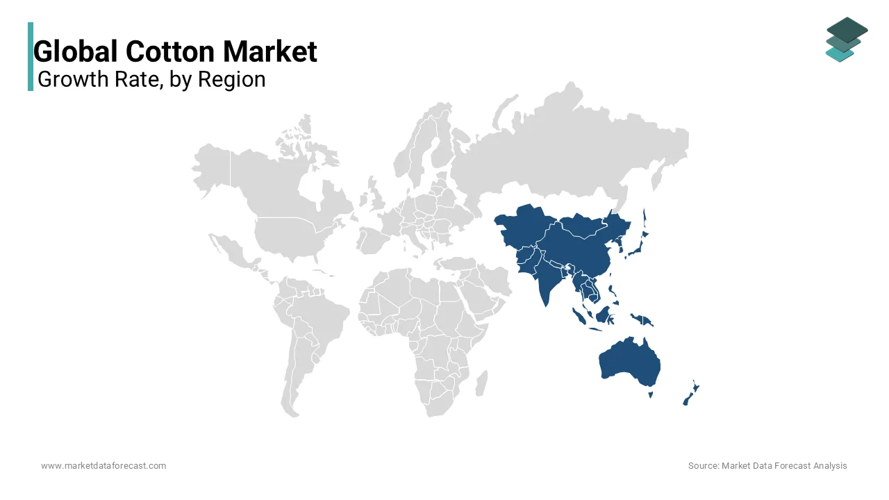 The United States is the world's biggest cotton exporter, accounting for 37.8% of all worldwide cotton exports (2023)