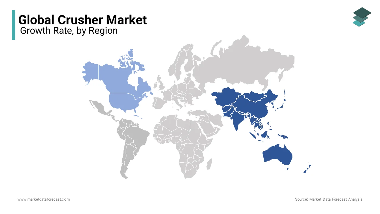 In 2024, the Asia-Pacific region was the top performer in the global crusher market and accounted for 47.8% share in the same year