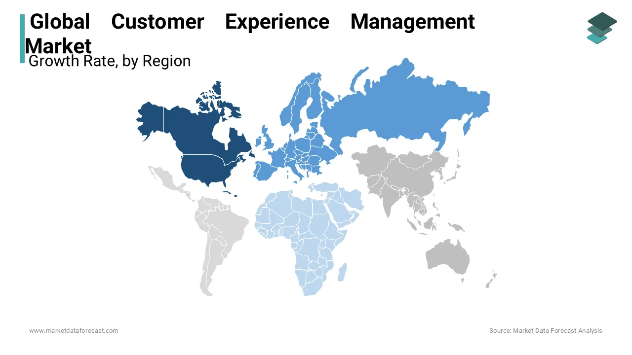 North America is expected to remain a leading position in the customer experience management market.