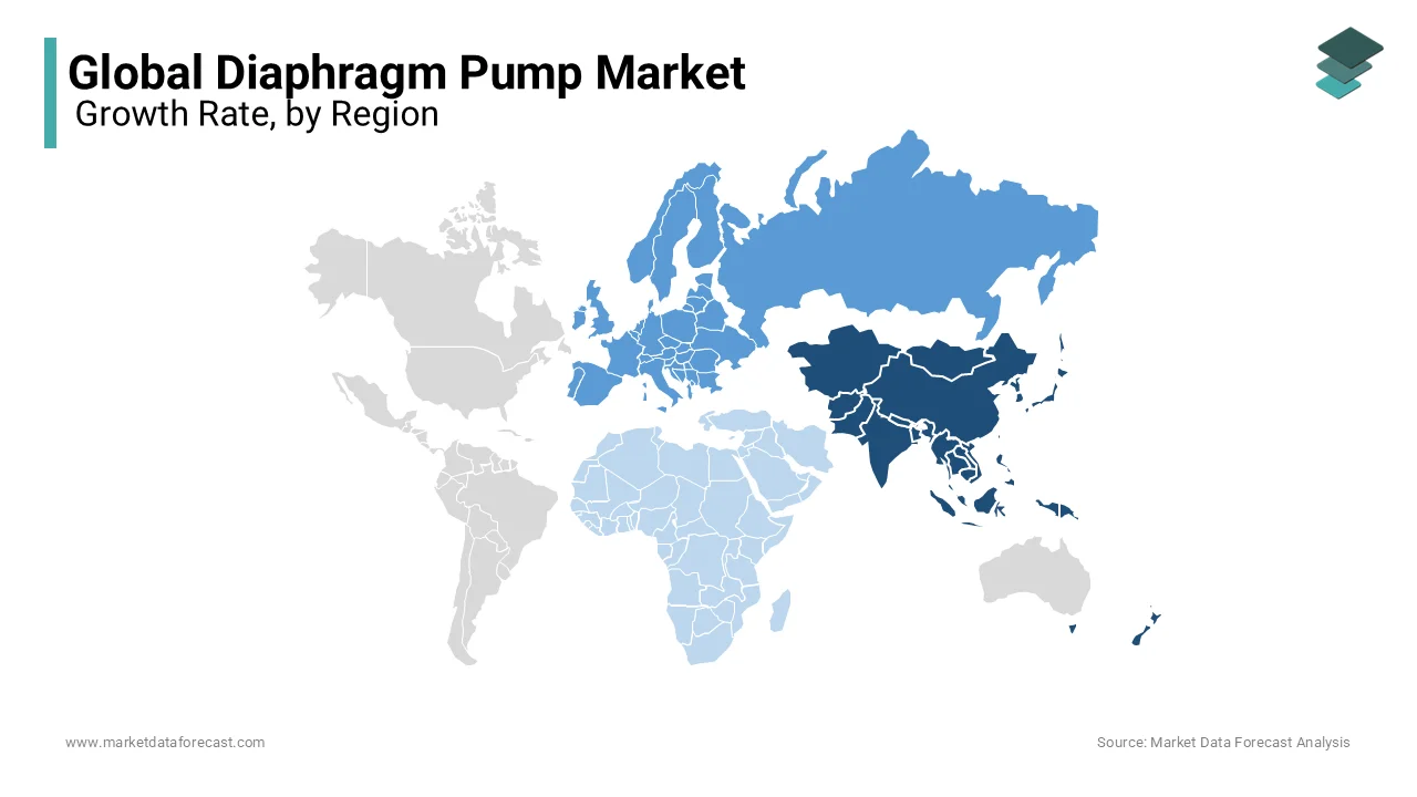 The Asia Pacific Market grew due to rising foreign direct investments and increasing urbanization.