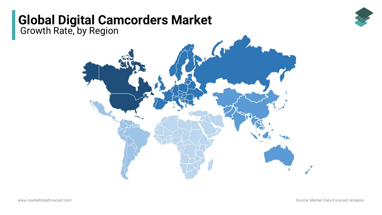 North America is predicted to dominate the worldwide digital camcorder market, due to the early adoption of advanced technology.