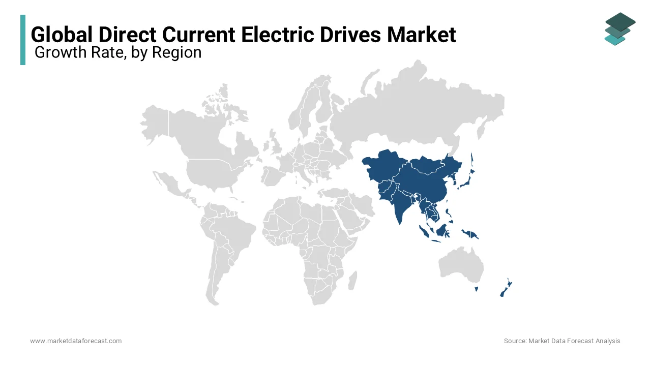 The Asia-Pacific region is observed to record the largest market revenue during the forecast period.