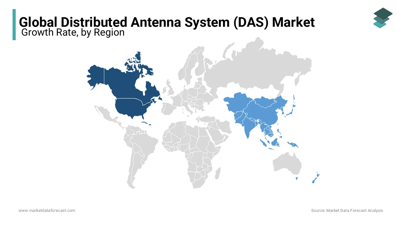 North America dominates the global market share and revenue due to increased Internet subscribers.