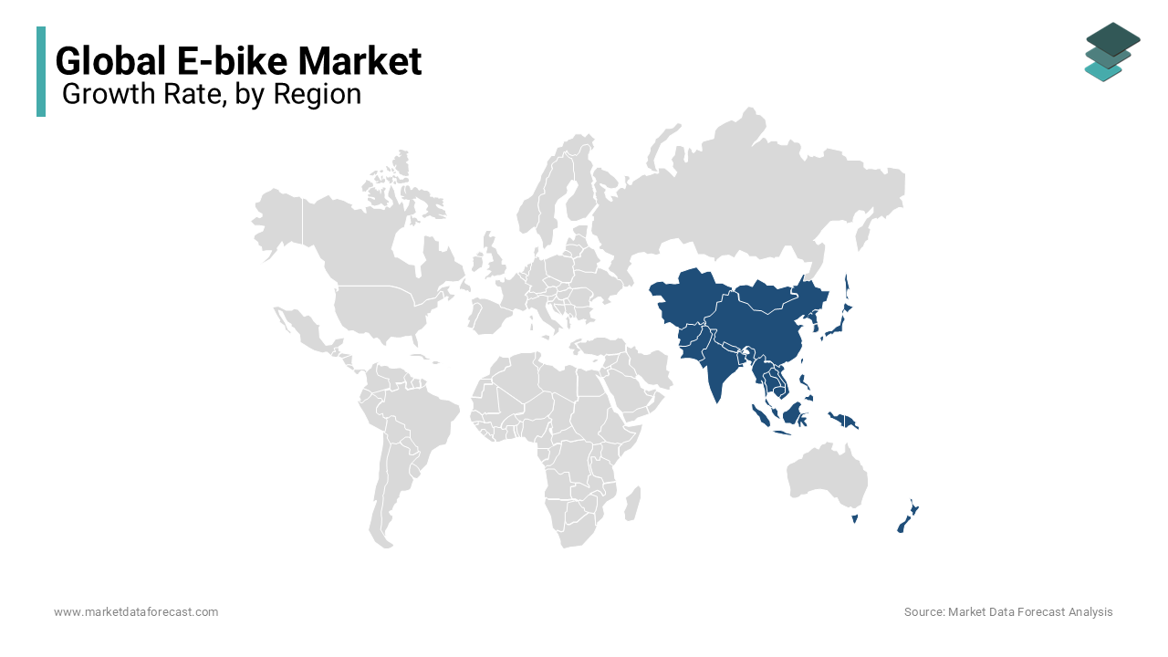 The Asia Pacific region was dominating the global e-bike market in 2023 and is likely continue to lead