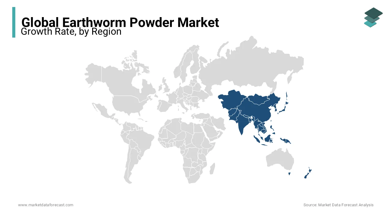 During the forecast period the Asia Pacific region was dominating the global earthwarm powder market in 2023