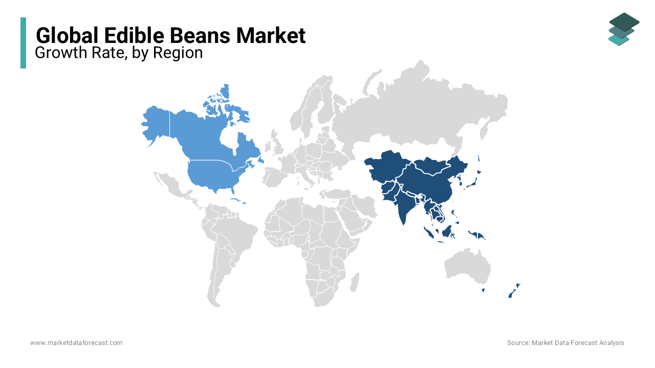 Asia-Pacific region is anticipated to have a significant growth in the edible beans market due to the increase in the consumption rate of edible beans in their diet