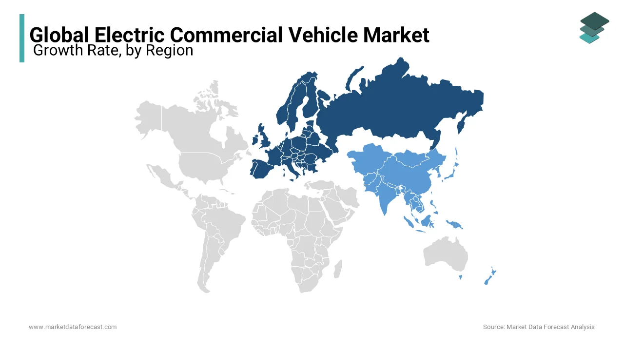 Europe is the fastest growing market in the global electric commercial vehicle market in 2023 and is likely to continue to lead.