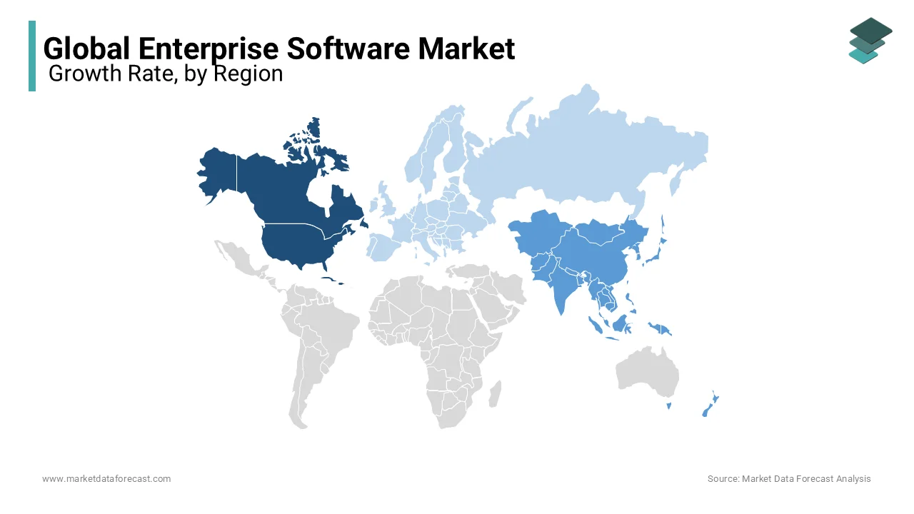 The north american region holds a prominent share of the market during the forecast period.