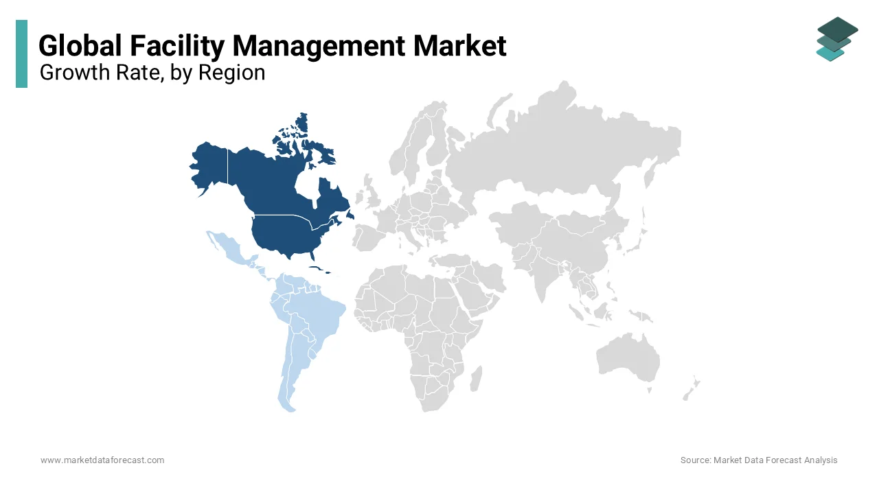 The North American market generated the most substantial revenues due to increased ICT spending.