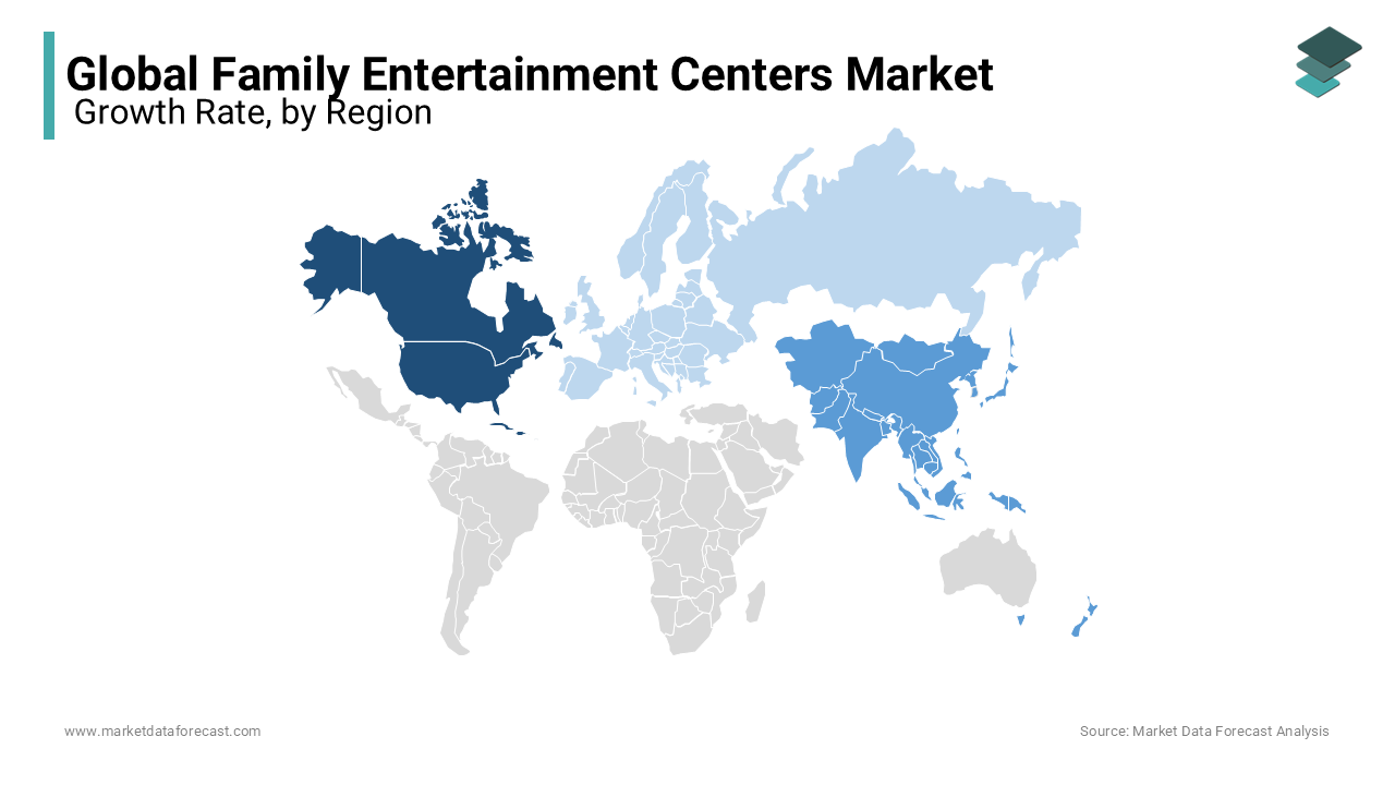 NA region dominated the global market as it recorded the highest revenue from the United States.