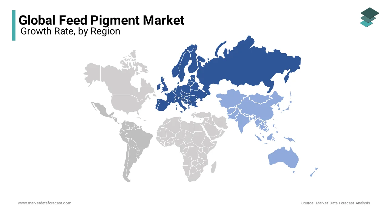 Based on regional analysis, The Europe accounted for the largest share globally owing the feed pigment market in 2024