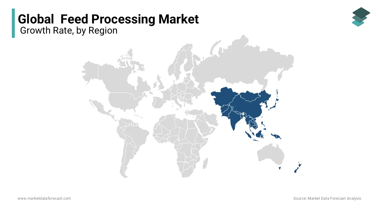 Asia-Pacific is expected to have the largest market share of the feed processing market during the forecast period, followed by Europe. 