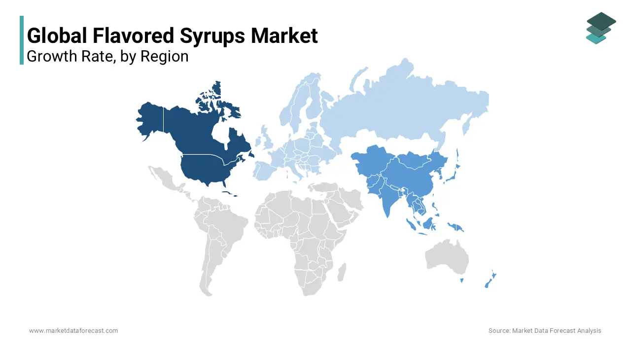 North America had the largest share, growth of the regional market is primarily due to people’s habit of consuming