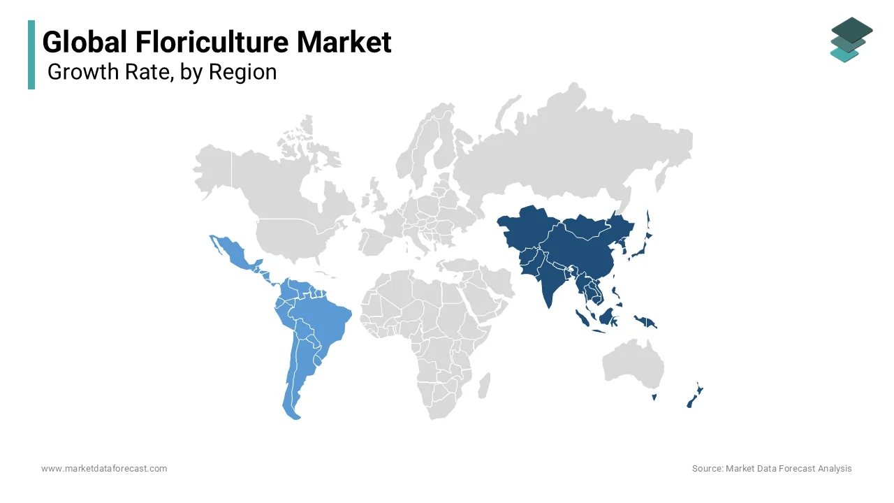 Asia Pacific leads the floriculture market due to the presence of the largest flower-producing countries, such as China and India. 