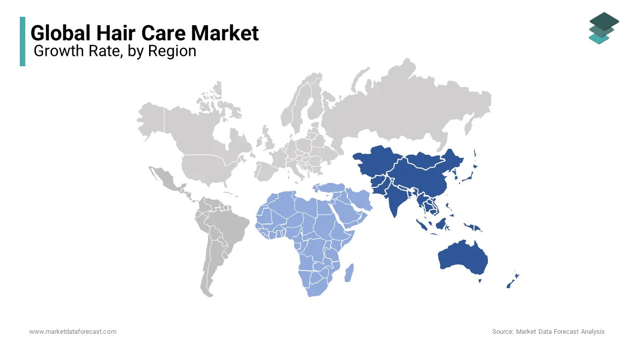 Based on region, Asia-Pacific dominated the hair care market by accounting for 38.2% of the global market share in 2024