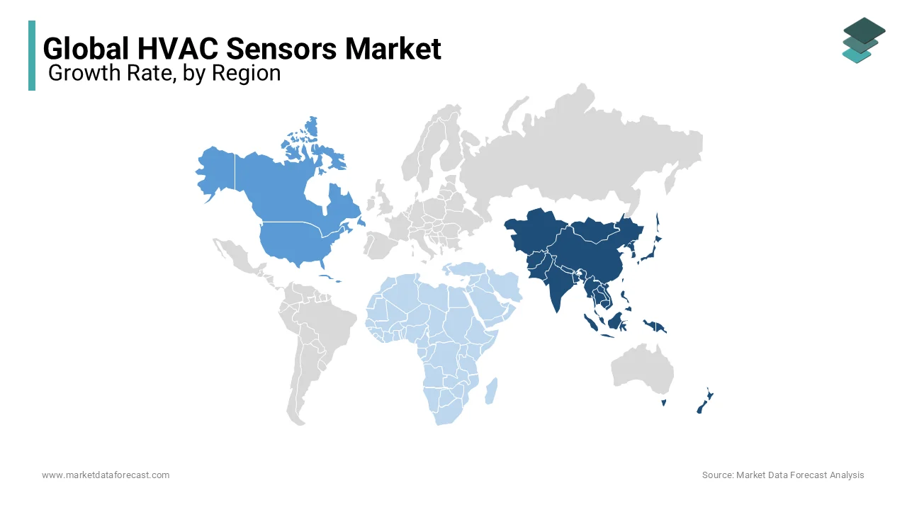 The Asia Pacific HVAC sensors market will account for the highest share over the projected period.