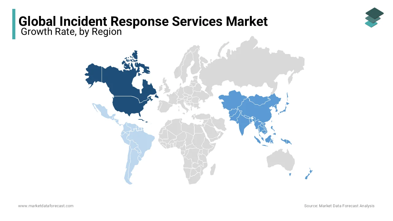 North America holds a significant share of the market due to the increasing need for organizations.