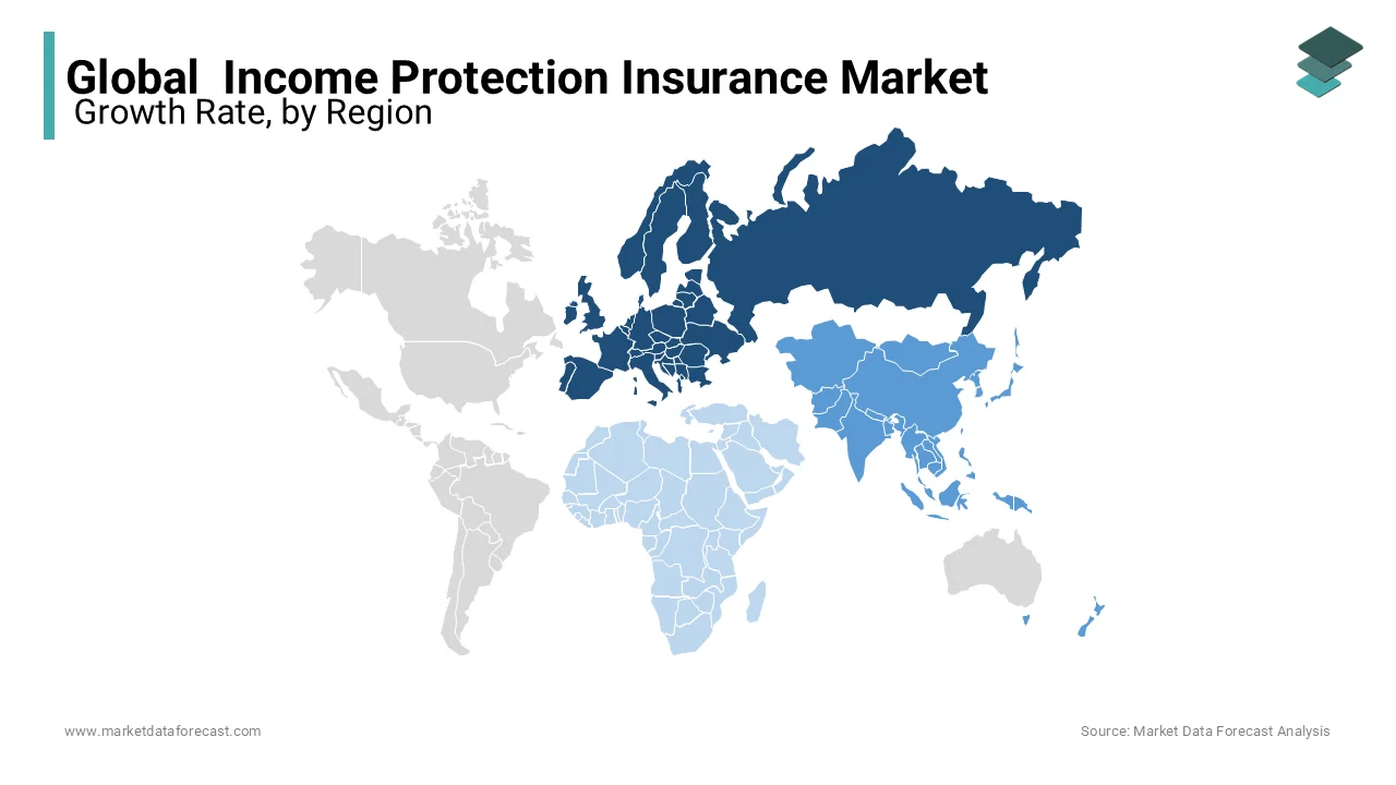 Europe is anticipated to dominate the income protection insurance market during the forecast period.