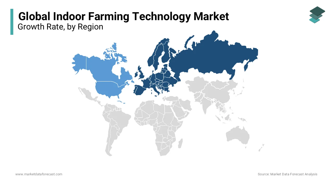 In the global indoor farming technology market, Europe was the biggest dominated market in 2023