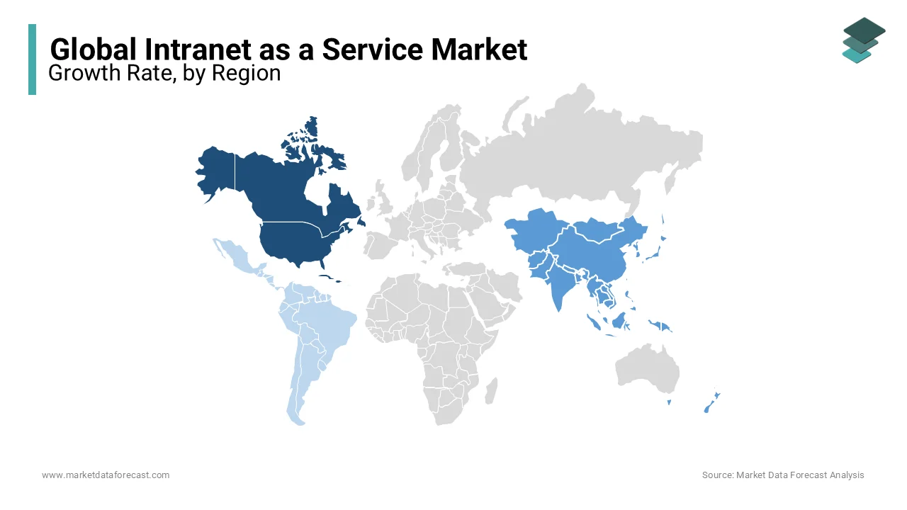 North American region contributes a significant portion of the global Intranet as a service market.