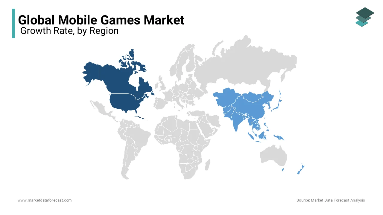 North America is foreseen to become a lucrative market for online & mobile games in terms of growth.