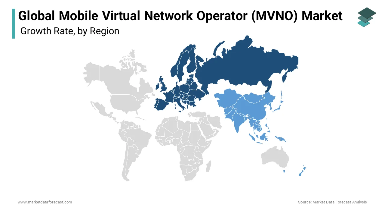 Europe has the largest share of the world market for mobile virtual network operators.