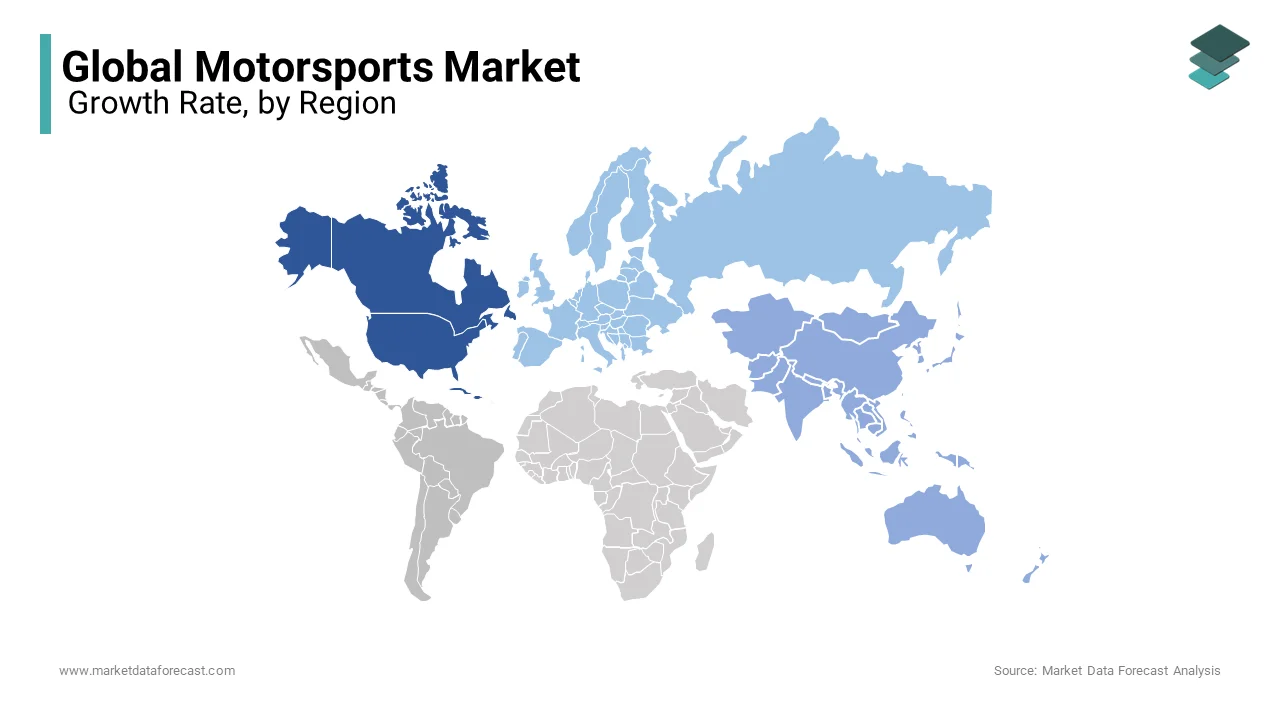 North America holds a significant share of the global motorsports market in 2024