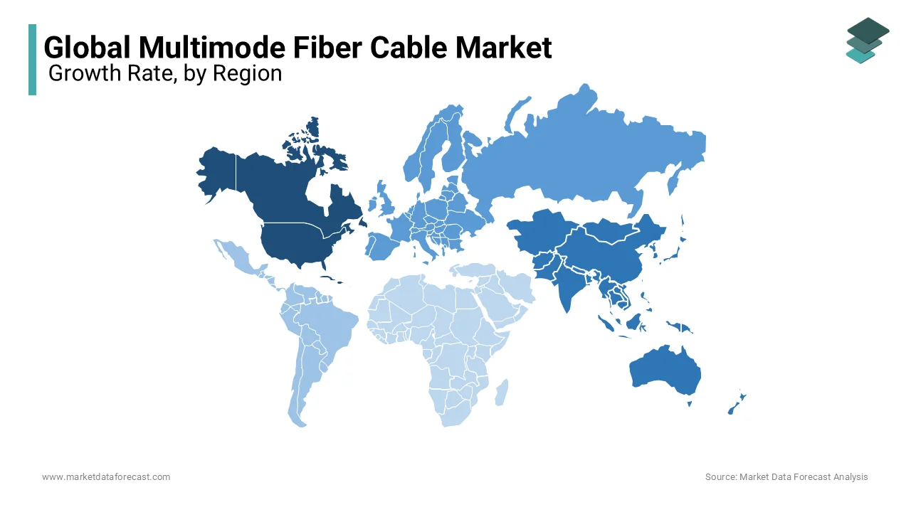 North America's multimode fiber cable market size is projected to gain traction during the forecast period.