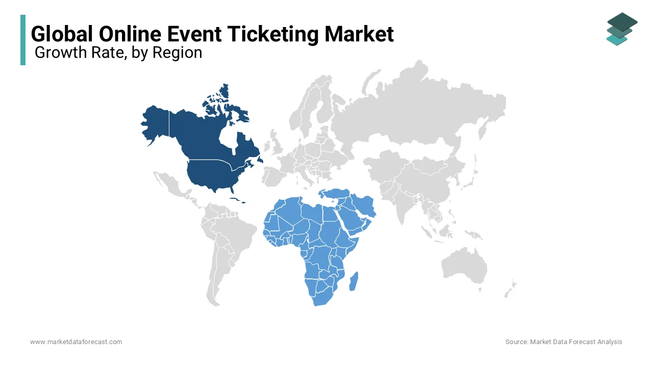 North America is estimated to account for the biggest market share over the forecast period.