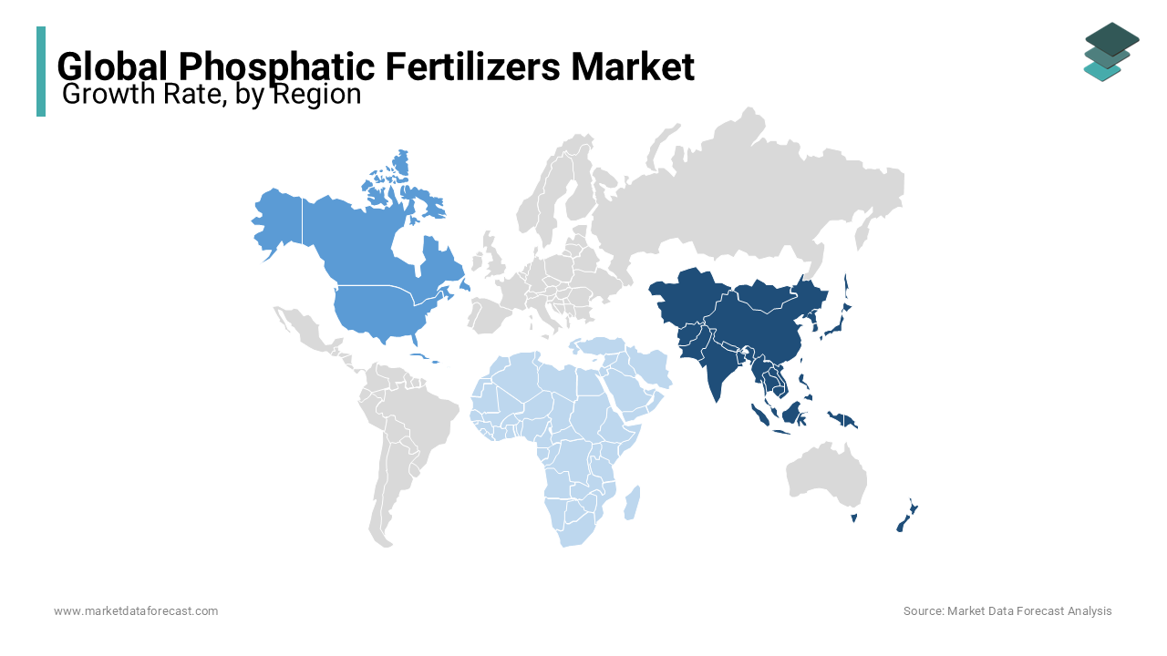 Asia-Pacific is the largest market for phosphatic fertilizers and accounted for 41.8% of the global market share in 2023.