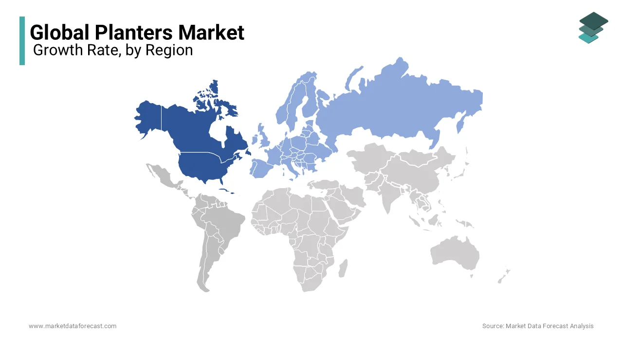 North America led the planters market with 22.2% market share in 2024