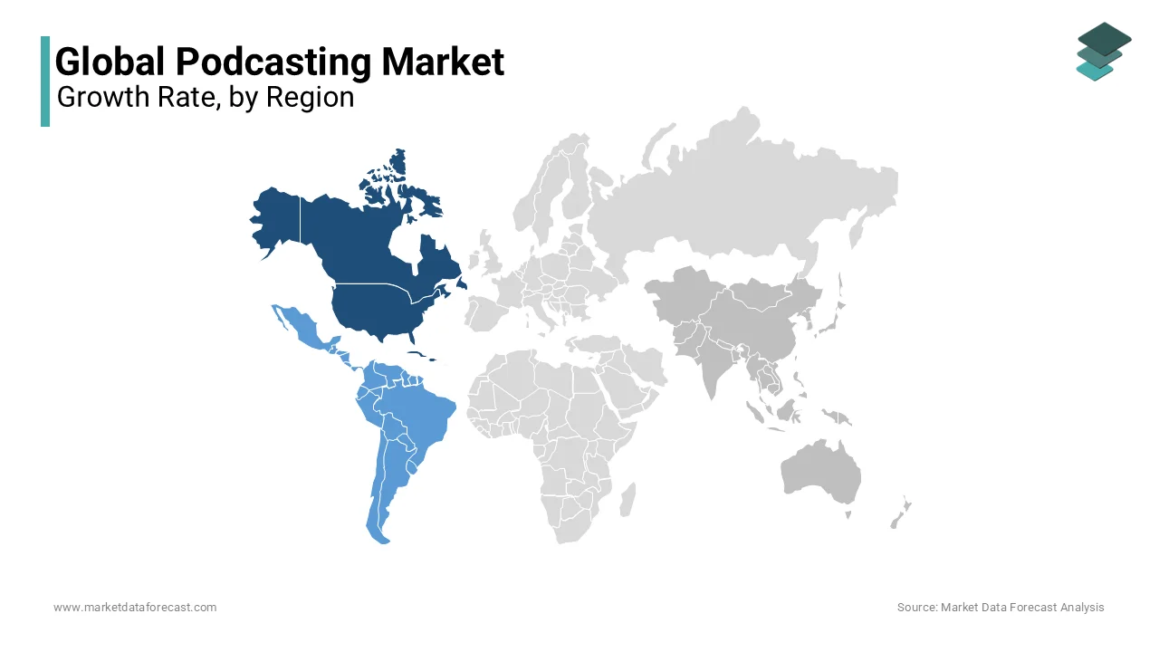 North America accounted for the best revenue share over the forecast period. 