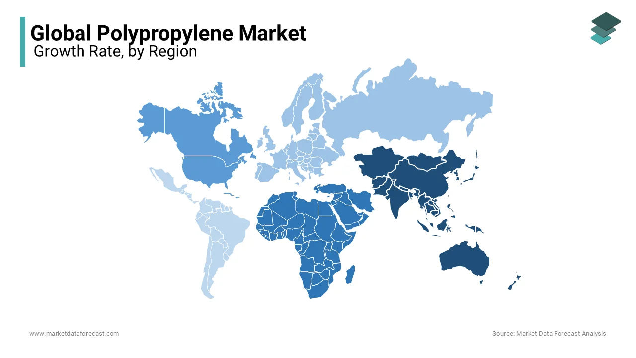 Asia-Pacific dominated the polypropylene market with 55.8% of global market share in 2024.