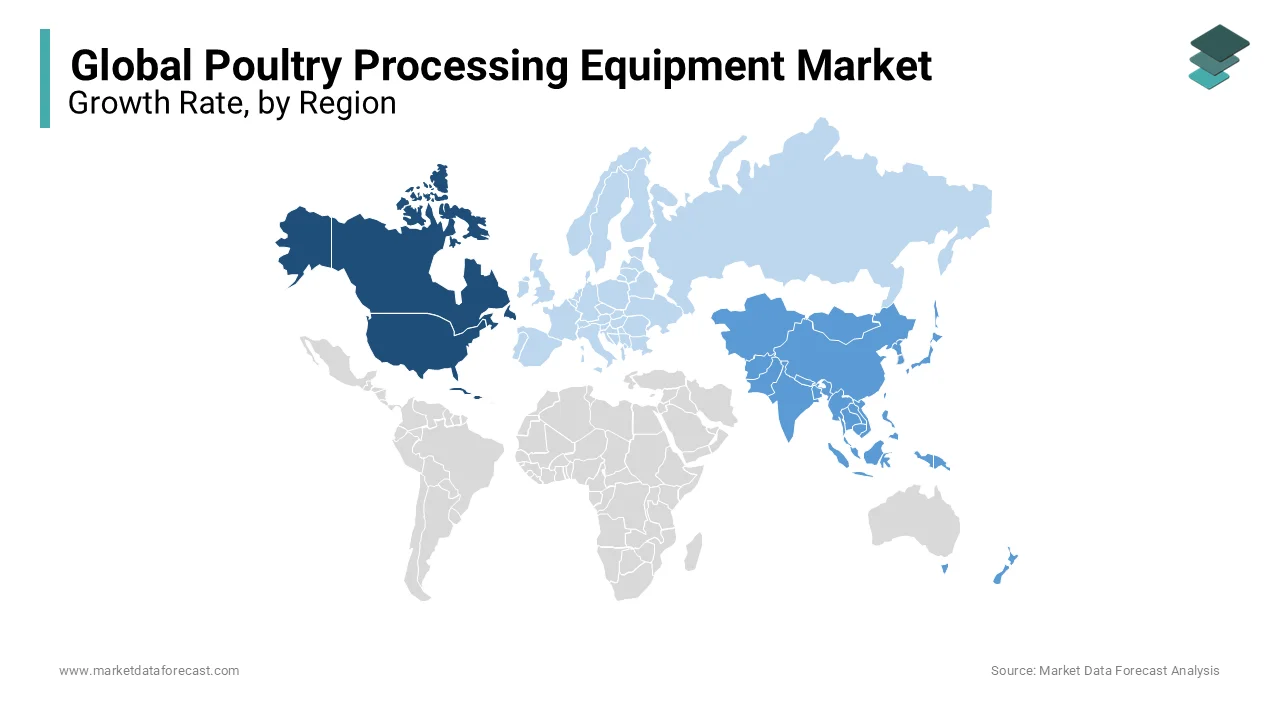 The largest market share for poultry processing equipment was obtained in the United States and Canada and is continue to lead