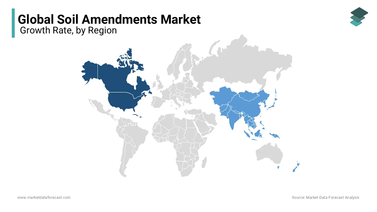 The U.S. and North America will give the region a considerable share in the soil amendments market.