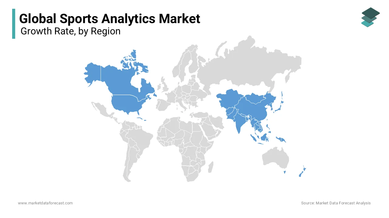 The EMEA will be the main source of revenue for the sports analysis market in the coming years.