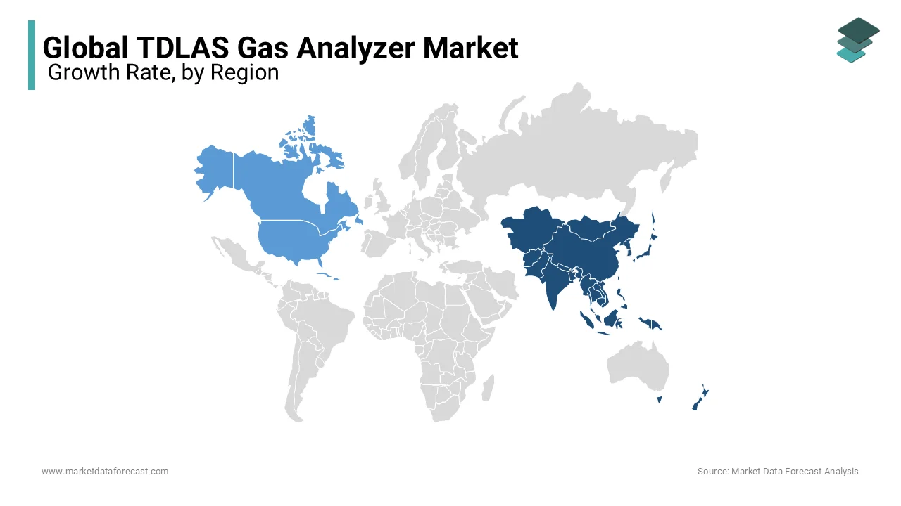 China is a global industrial powerhouse with enormous TDLA market potential.