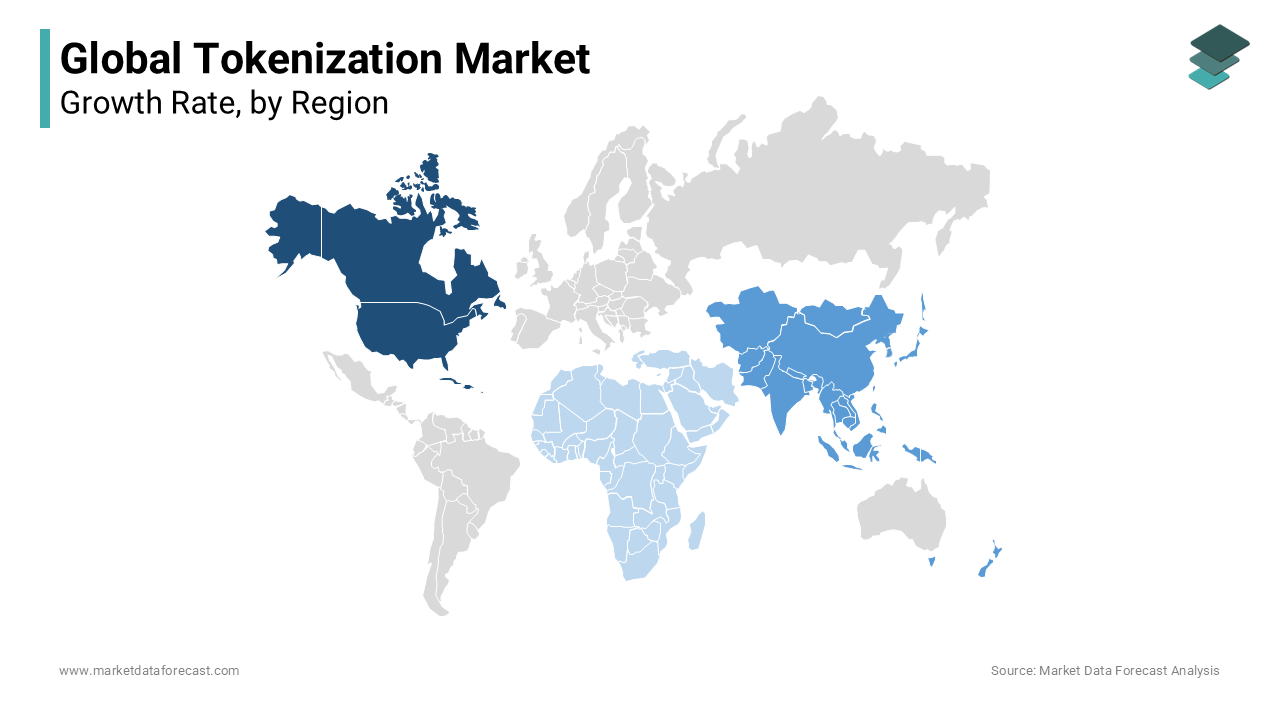 North American led the tokenization market with the increase in cyberattacks over the foreseen years