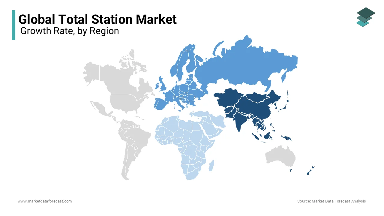 Growing population and rising urbanization drive the Asia Pacific Total Station Market. 