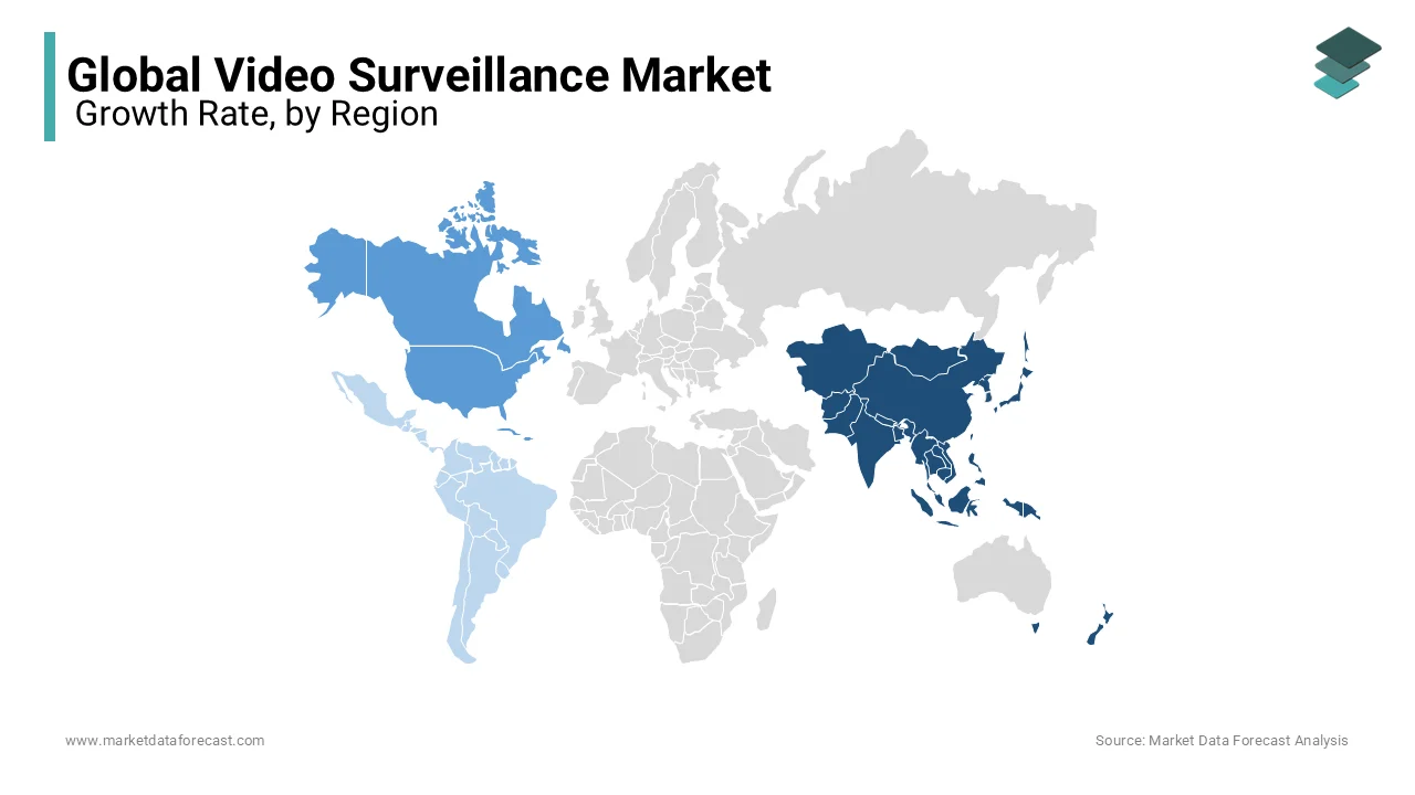 Asia Pacific region is leading with the largest share of the video surveillance market.