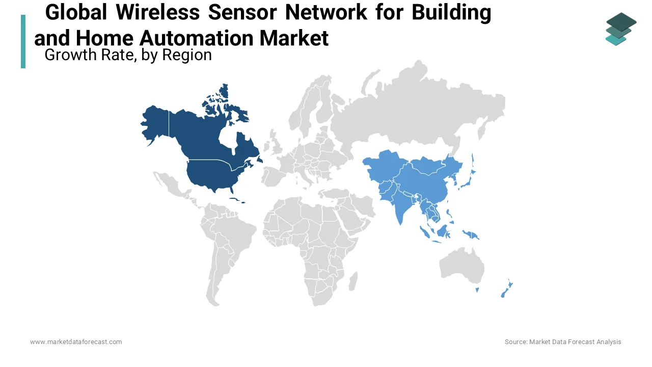 North America has dominated the wireless sensor network for the home and building automation market.