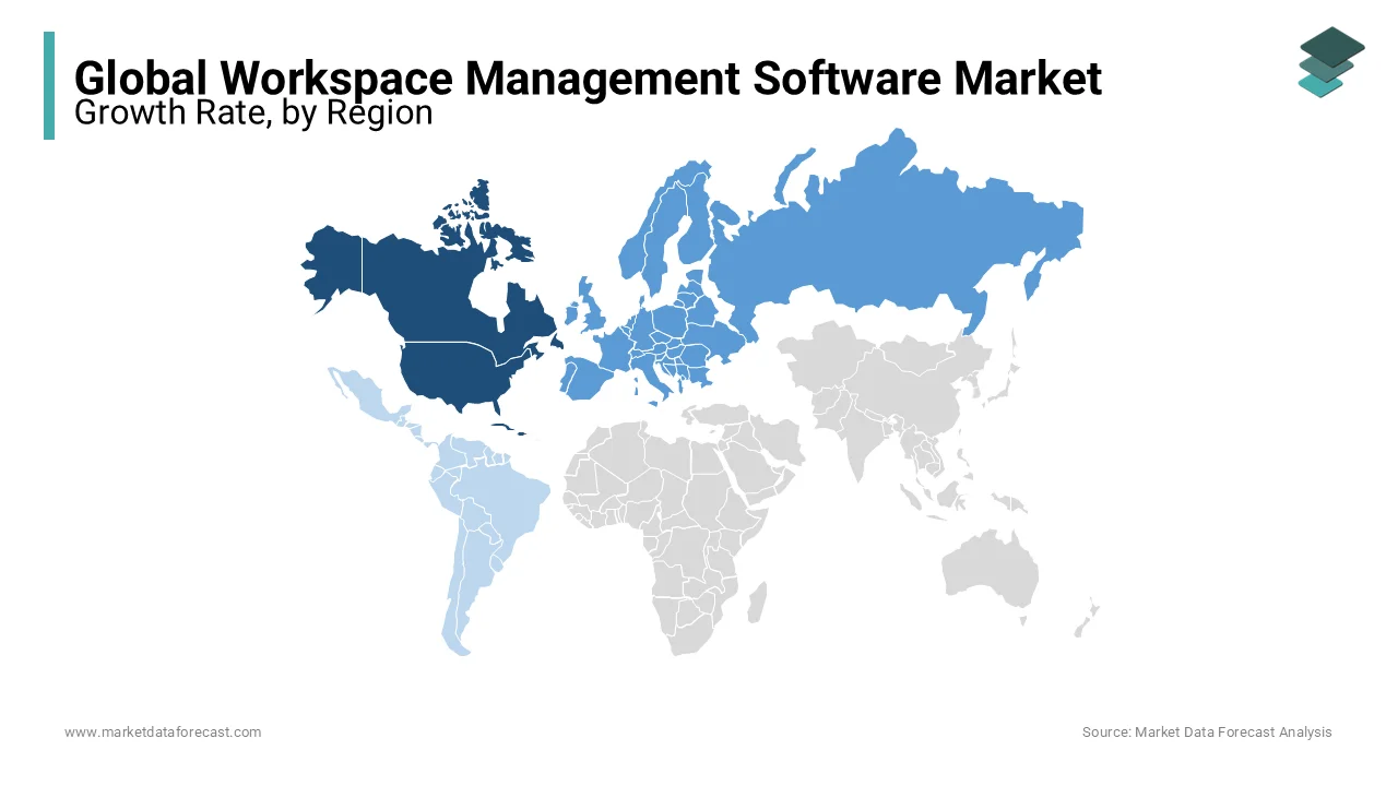 North America is gaining huge traction over the share of the workspace management software market.