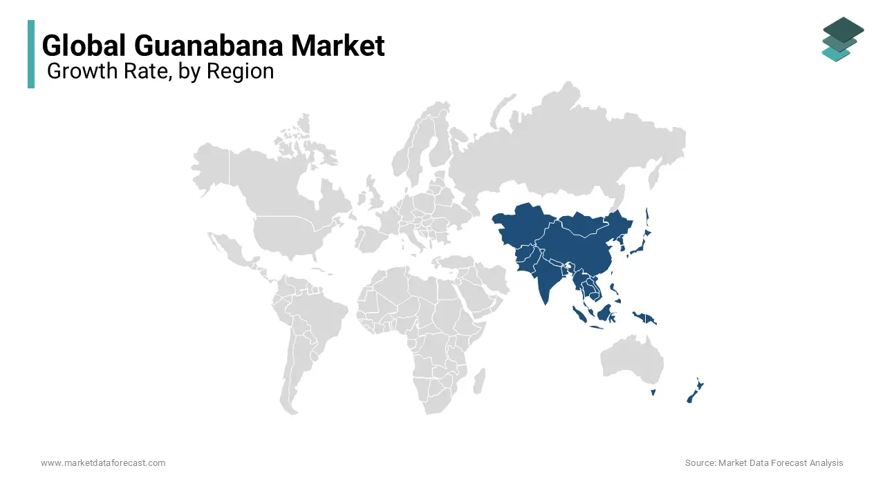 The Asia Pacific region is expected to exhibit a healthy CAGR in the global market during the forecast period