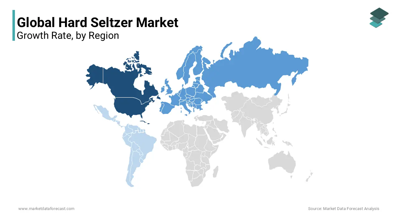 North America dominated the global hard seltzer market and is foreseen to maintain its lead over the outlook period.