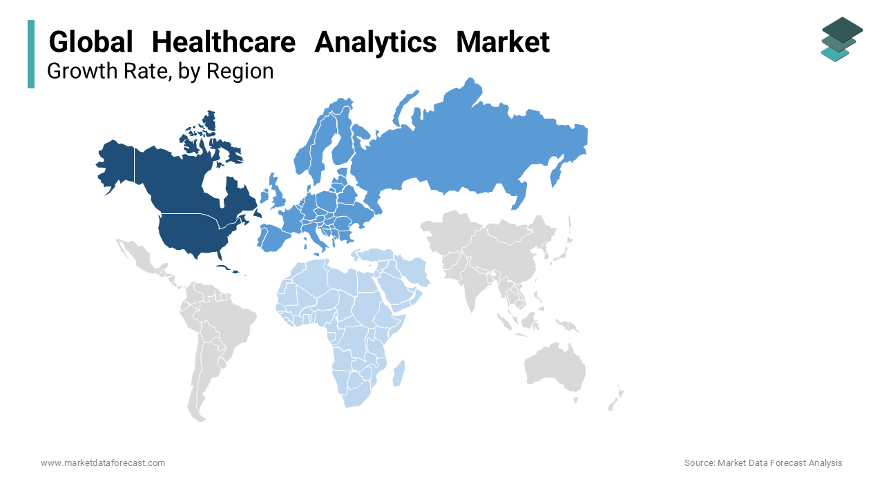 In 2023, the North American healthcare analytics market held the largest share of the global market.