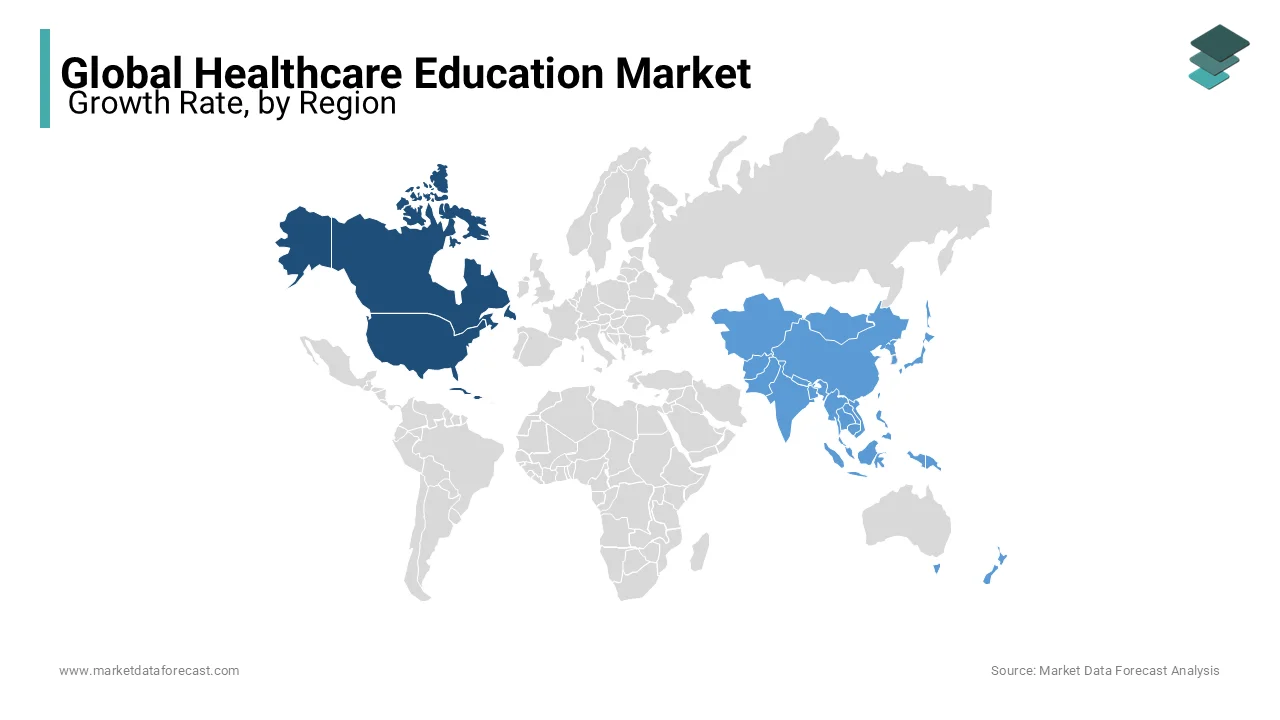 North America leads healthcare education growth, driven by CME programs and healthcare investments.