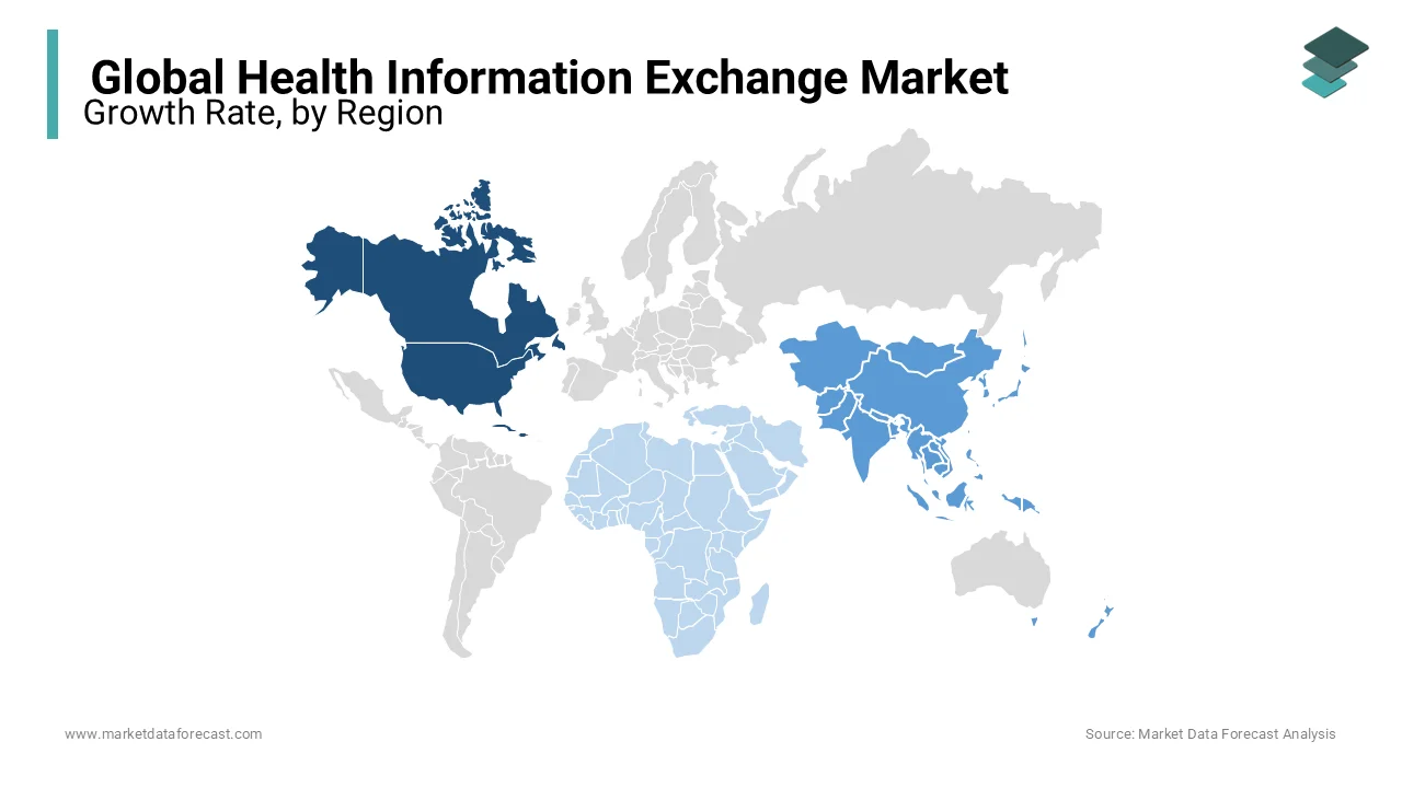 Asia Pacific health exchange growth ,Highest CAGR forecasted due to rising healthcare investments.