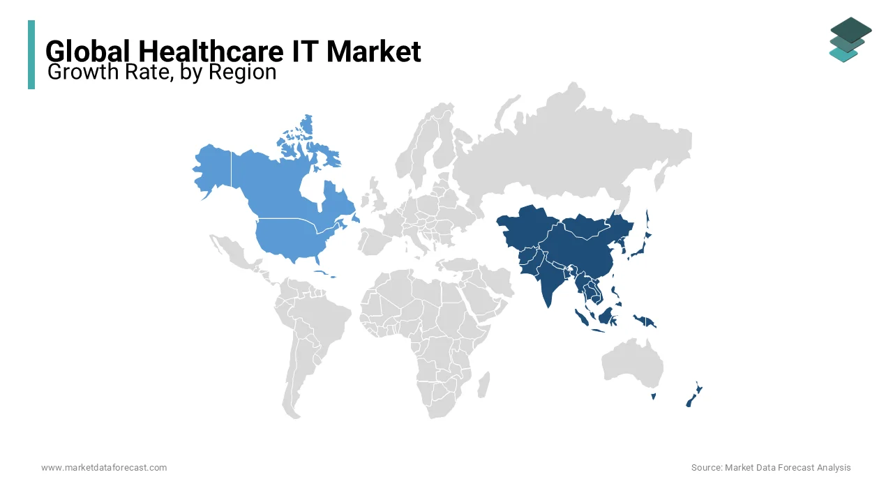 APAC leads the healthcare IT market, driven by rising populations, chronic diseases, and investments